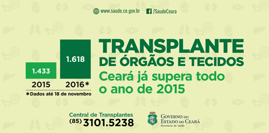 0000banner_transplantes_recorde_2016